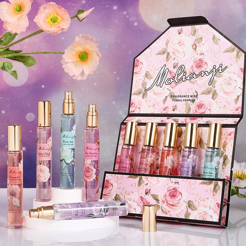 Классический набор парфюмерии  – обзор и цена Home Fragrance Gift